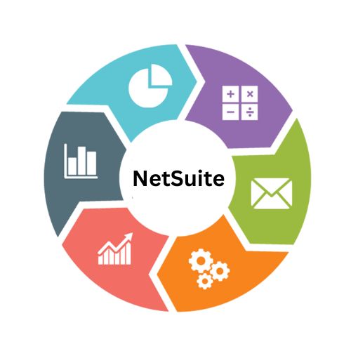 NetSuite Training
