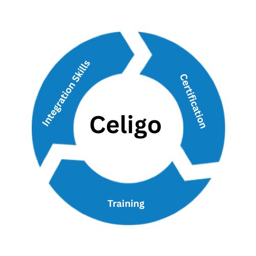 Celigo traning