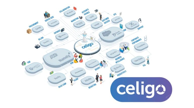 celigo Course